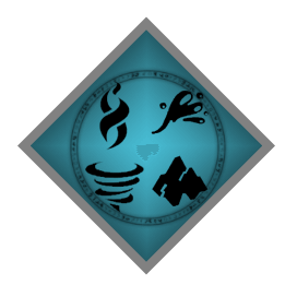 Conjure Minor Elementals